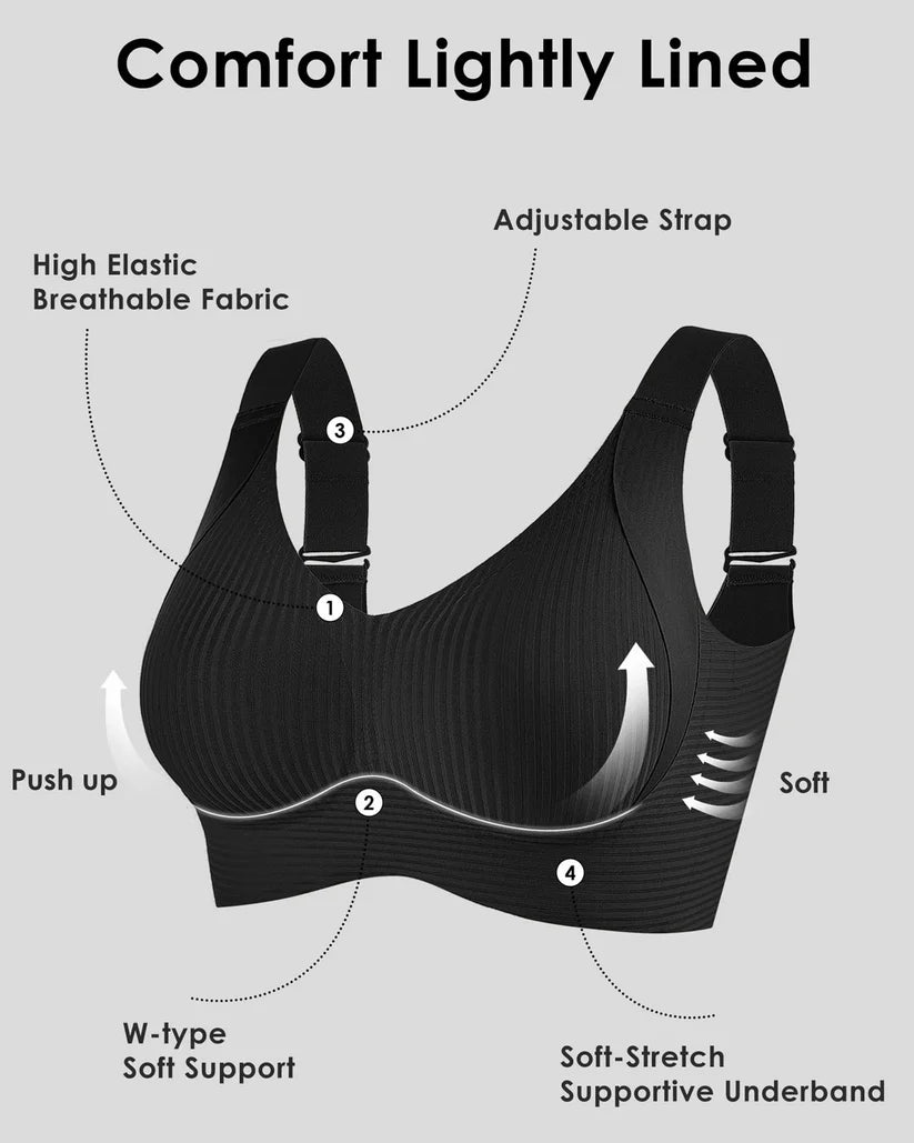 Wireless Ribbed Bras for Women